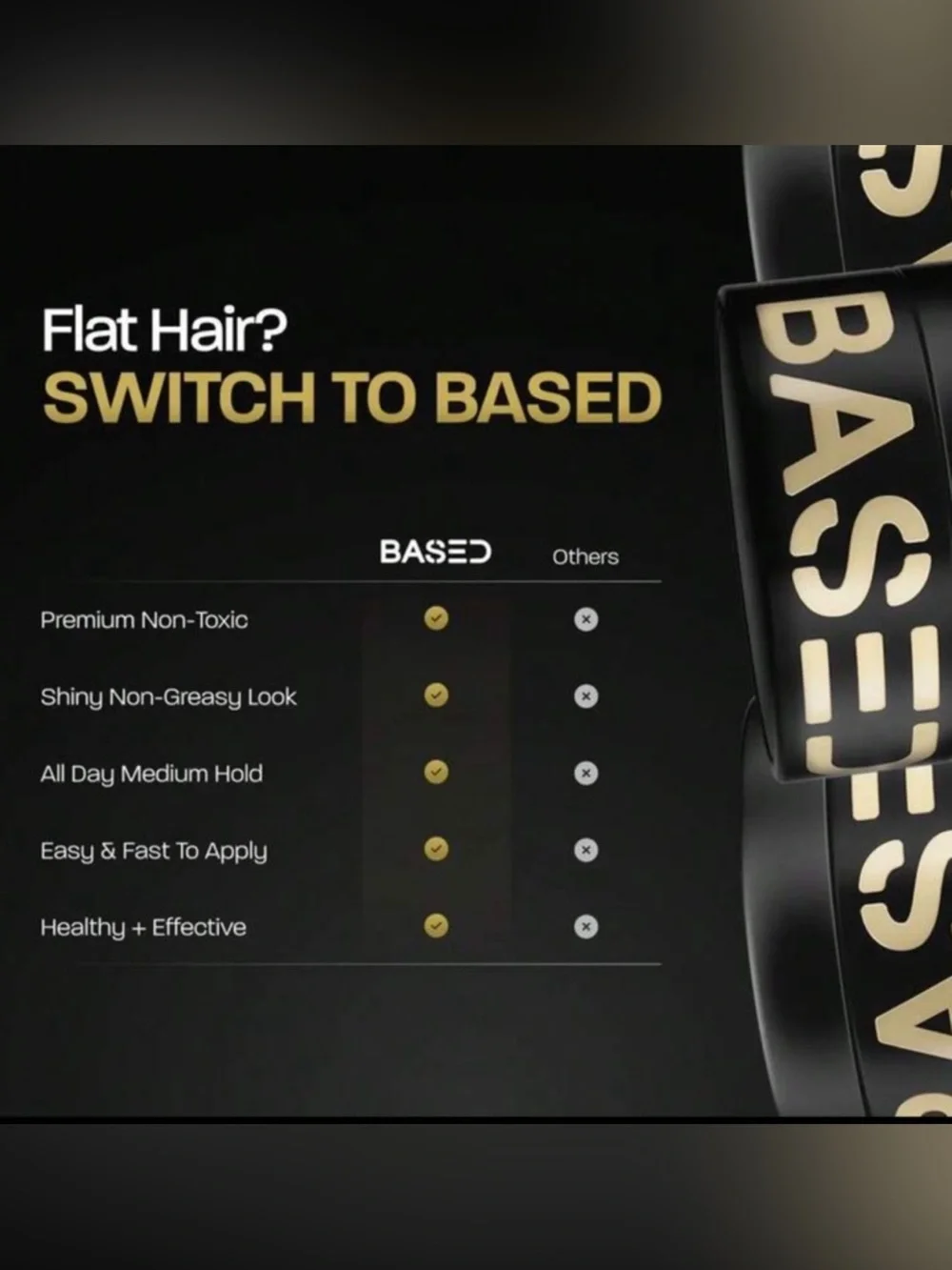BASED Bodyworks Hair Pomade Brand New Medium Hold Natural Hair Product